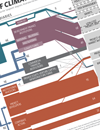 Graph from the Global Landscape of Climate Finance 2013 report 